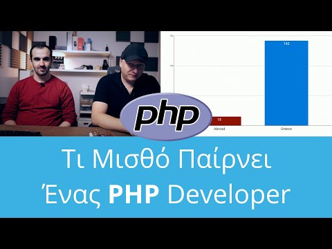 Μισθός PHP Developer, Έρευνα 2022, NerdCast