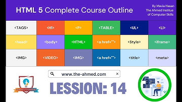 HTML Tutorial for Beginners in Hindi Urdu | Complete HTML Course with Code & Code | The Ahmed IOCS