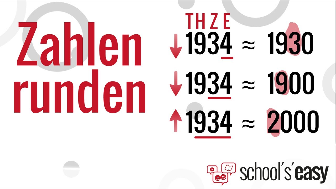 Zahlen richtig runden Eine Auffrischung gegen