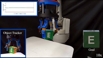 Complex In-Hand Manipulation via Compliance-Enabled Finger Gaiting and Multi-Modal Planning