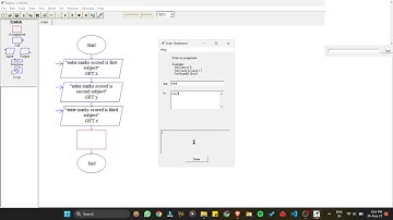 Raptor Flowchart- Computational thinking- calculate the total marks and percentage of 3 subjects