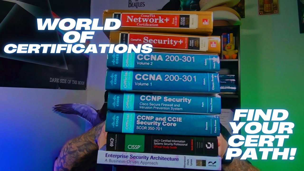 The Cybersecurity Certifications Overview Guide: Entry, Intermediate & Advanced Paths