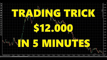 TRADING TRICK - $12.000 in 5 minutes perfect strategy on Binary Options IQCENT RACEOPTION VIDEFOREX