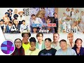 Foreign K-pop Fans React to ALAMAT, BGYO, BINI #PPOP (First Time!) | EL's Planet