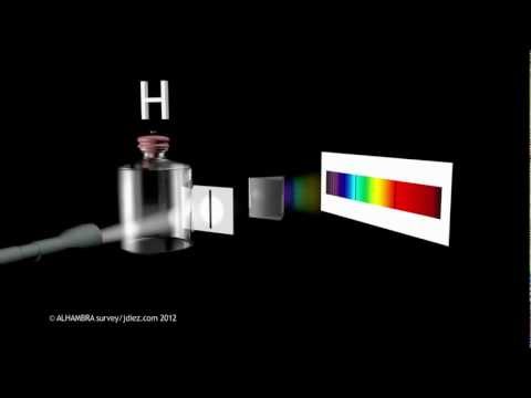 spectroscopy for astronomy