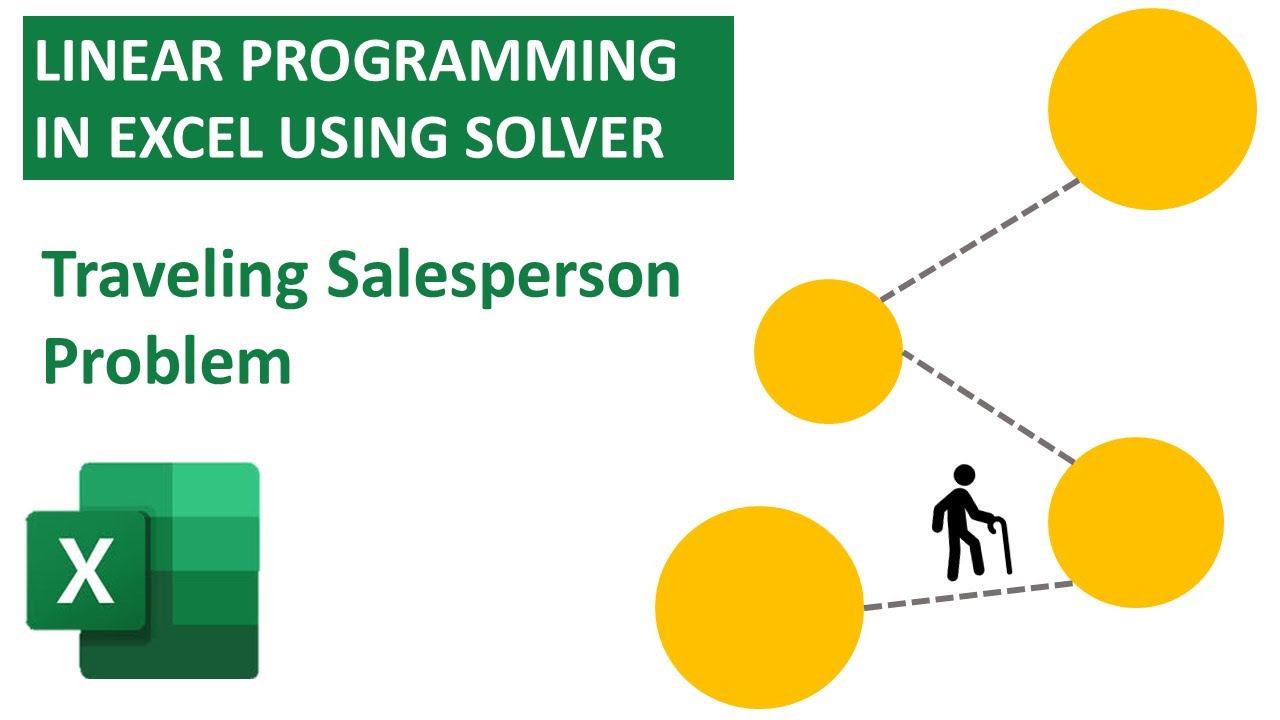 Linear Programming - Optimal Sales Travel Pathing (1 of 4) - YouTube