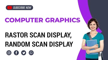 Random Scan Display| Rastor Scan Display|Computer Graphics|Graphics malayalam