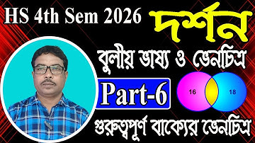 HS 4th sem 2026, philosophy, গুরুত্বপূর্ণ বাক্যের ভেনচিত্র,Part 6