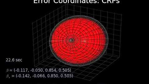 Rotational Motion Tracking Simulation