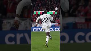 I Found The Penalties From Atletico Madrid Vs Real Madrid