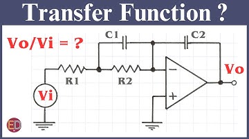 Transfer Function of Inverting Op Amp Circuit