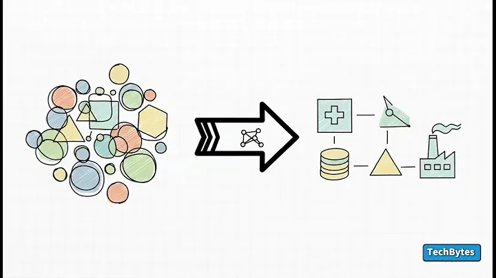 GraphRAG Explained: Why Graph RAG Beats Vector RAG (RAG 2.0 vs RAG 1.0) | Multi-Hop Reasoning