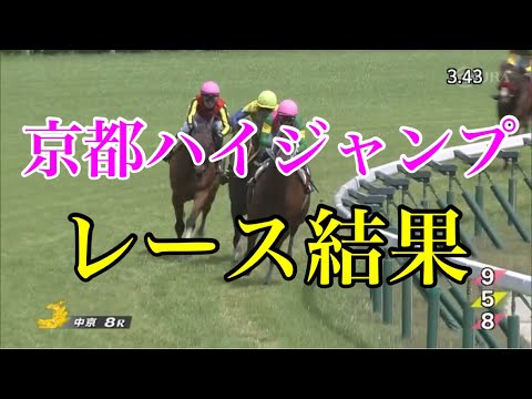京都ハイジャンプ22 レース結果 Youtube