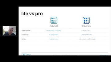 On-line Presentation of iRidium lite