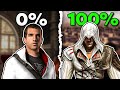 Assassin's Creed II 100% Review: Still Amazing
