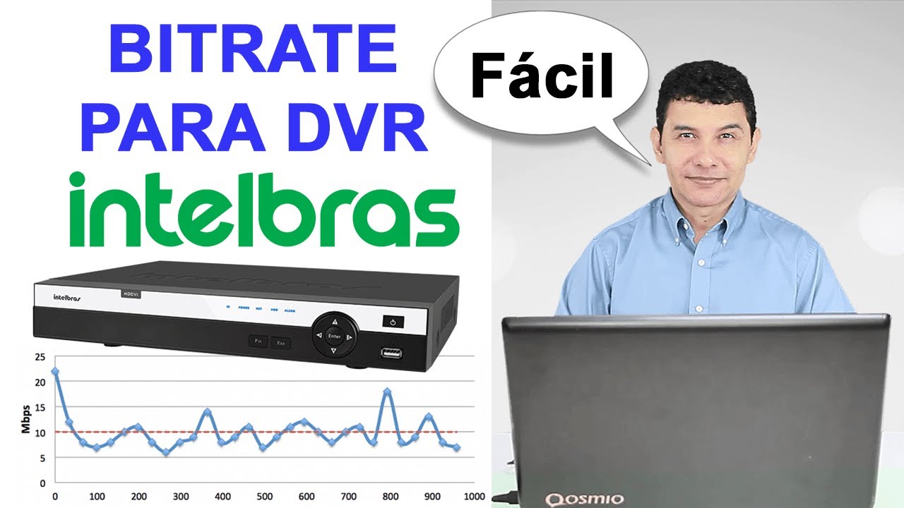 Bitrate para DVR Intelbras - como configurar o encoder - YouTube
