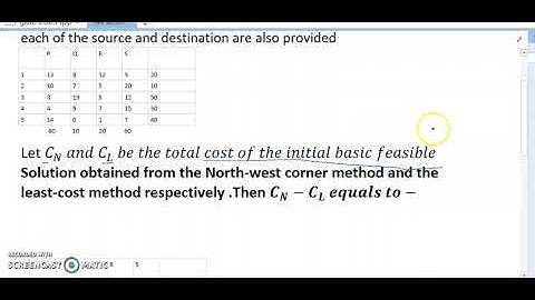 Linear programming problem gate 2023