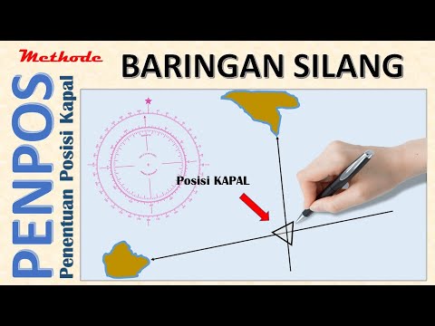 Video: Perisai penyetelan: deskripsi, tujuan. Pengeboran horizontal