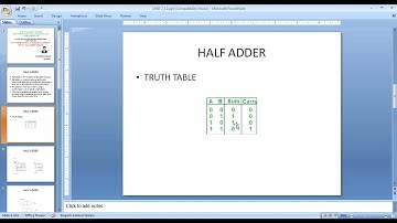 HALF ADDER- Mr.Sathish Kumar, Assistant Professor/AIML,RMDEC