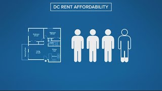 3 people working full time on minimum wage can't afford a 2 bedroom apartment in DC