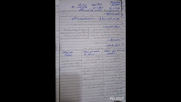 lesson plan class two Urdu.K.W.Lبانو کی سائیکل