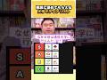 親戚に褒めてもらえる大学でティアリスト #コバショー #大学受験 #shorts #東大 #ティアリスト