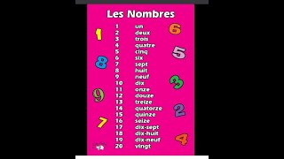 Learn French | Lesson 8 | French numbers 1 - 20 | Pronunciation in French | Les nombres en Français.