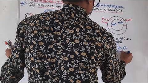 CLASS 12 CHAPTER 11 BIOLOGY LECTURE 7 BY S.R SIR AARADHYA CLASSES