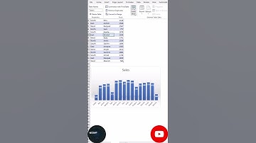 Create dynamic graph & chart