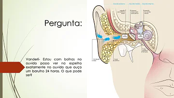 O que pode ser um caroço perto do ouvido?