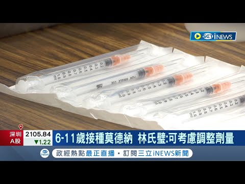 6-11歲開放接種"半劑莫德納"!  林氏壁分析國外數據預估發燒比例較高 可考慮調整劑量 教育部:以校園團體施打為原則｜記者 蔡孟真 曾建勳｜【台灣要聞】20220418｜三立iNEWS