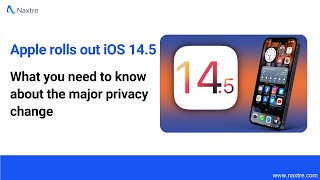 iOS 14.5: Top New Features and you need to know about the major privacy change
