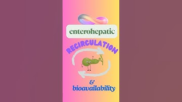 Enterohepatic Recirculation & Drug Bioavailability #studyhelp #pharmacology #fyp #edutokmotivation