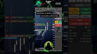 Mini Índice: Reversão bem executada não é impulso! #metodo #daytrade  #mercadofinanceiro