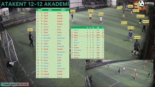 McY148 ATAKENT 12-12 AKADEMİ @macyp 140524