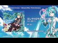[KARENT Special] 初音ミク 7th Anniversary Hatsune Miku 7th Anniversary