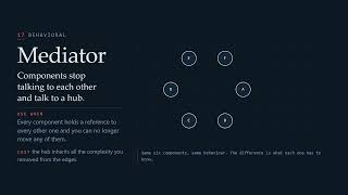 Every Design Pattern, One Visual Each