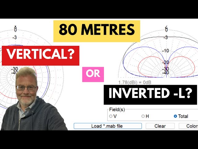 Ham radio - Best antenna for 80m? Inverted L or Loaded Vertical? class=