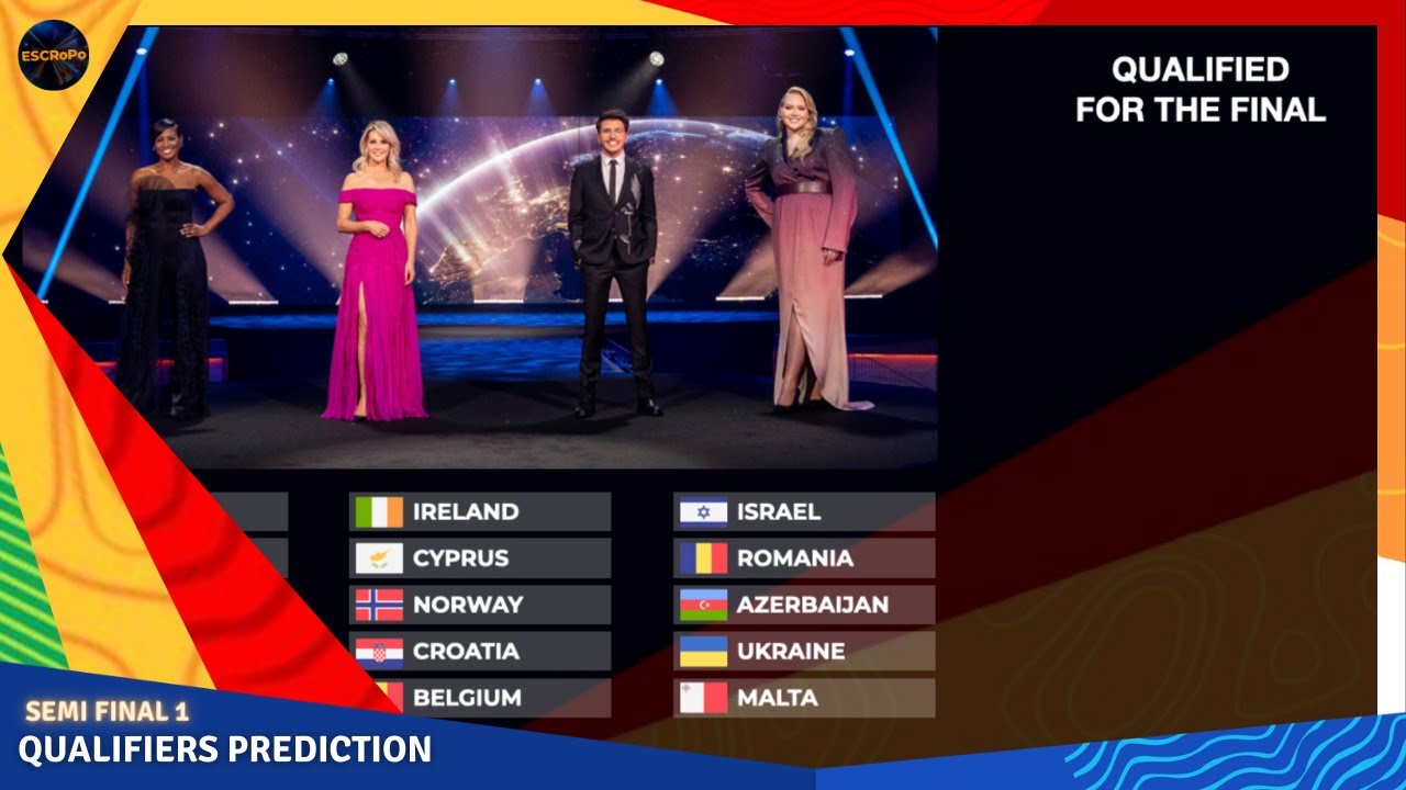 Eurovision 2021 Semi Final 1