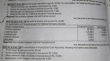 Class 12 | Cost Reconciliation Statement concept and solution | Old is Gold 2081