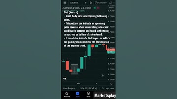 Neutral Doji | Learn Stock Market | Candlestick pattern | #cryptocurrency #forex #stocks #investing