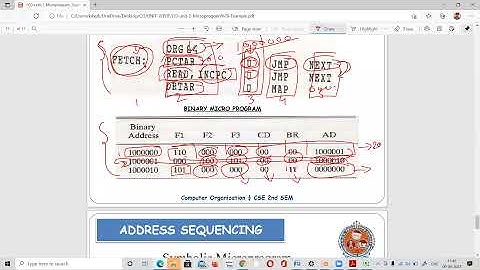 Micro Program Example || CO || Zoom Recorded Video || Telugu
