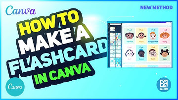Easy Tutorial: How to Make a Flashcard in Canva 2025