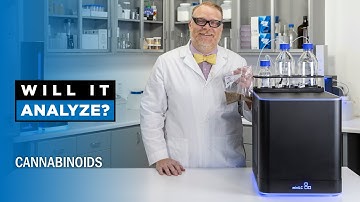 Will It Analyze? Episode 3: Cannabinoids