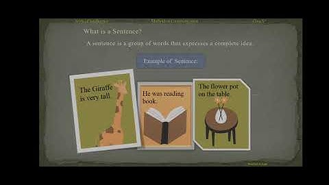 Methods of communication class 10 AI/IT code 417/402 | Part 2 | Notes for exam 24-25