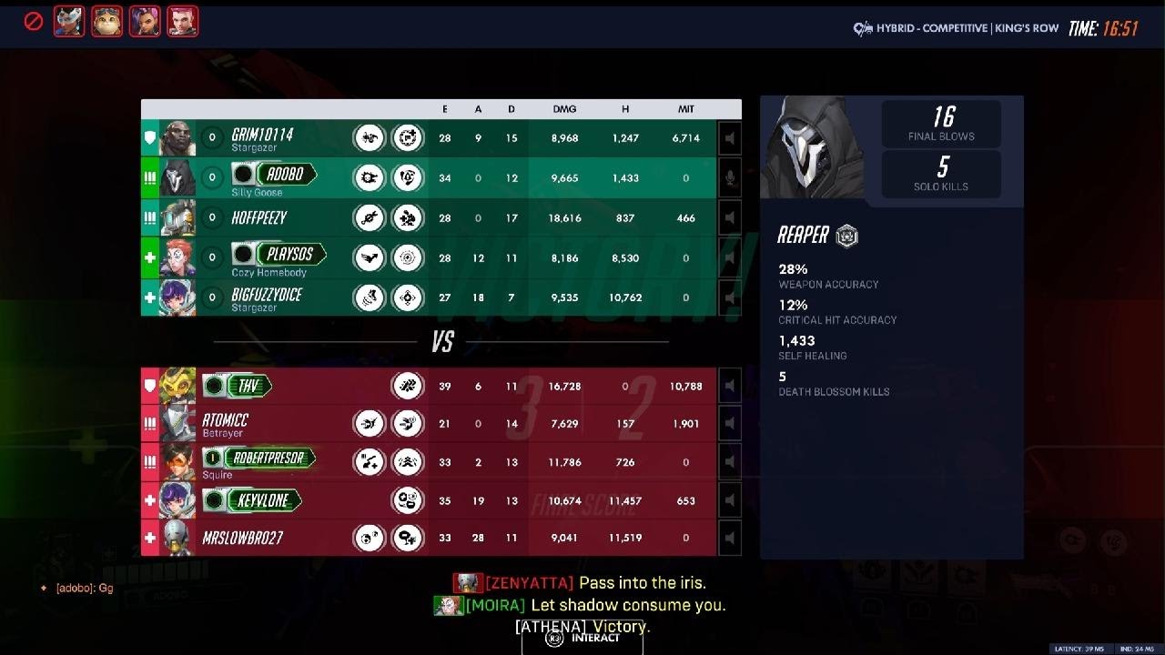 Kings Row (dps placement) - Anran / Reaper