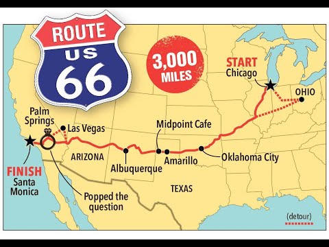 Video: Route 66, Zapadni Put - Matador Network