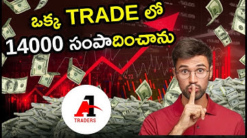 How I Made ₹14,000 in Today’s Trade | Live Forex Trading Breakdown 💰