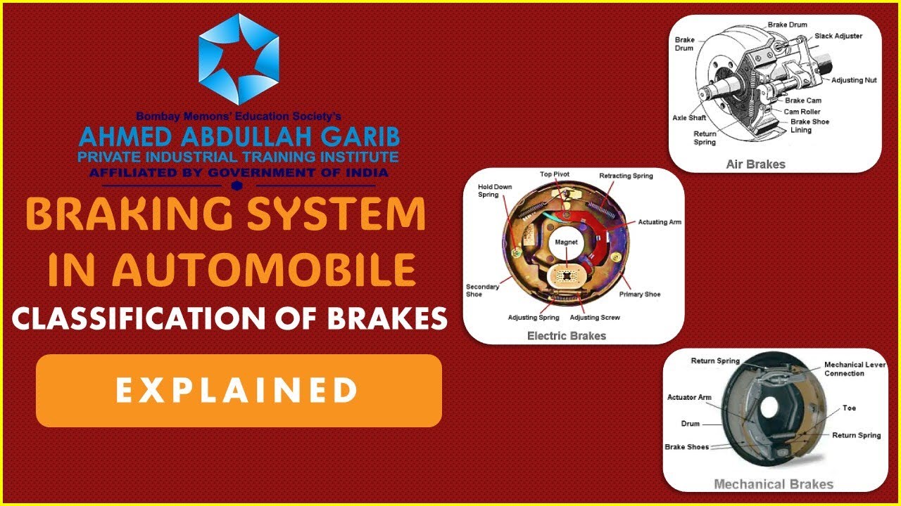 DETAIL ABOUT BRAKES AND IT'S CLASSIFICATION (TRADE INSTRUCTOR) - YouTube