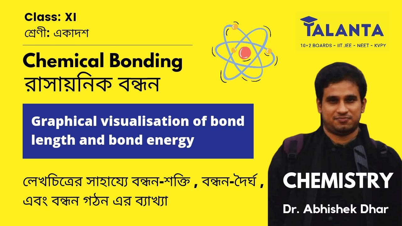 Chemical Bonding Graphical visualisation of bond length and bond